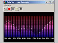 Axis Spectrum Analyzer