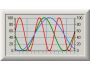 KineticaRT .NET Strip-Chart Trend Component 1.0