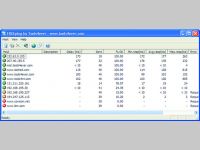 FREEping - Server Pinging