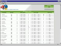 NFL Wager Simulator