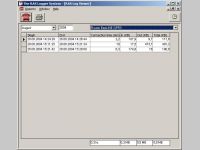 The RAS Logger System