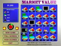 Market Value