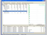 Network Analysis Nitro