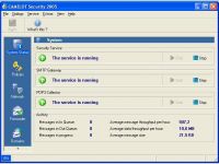 CAMELOT Security