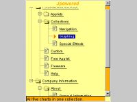 Advanced Java Tree Menu