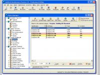 MyWorld Maintenance Standard