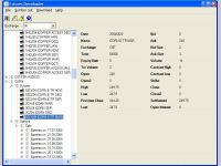 Futures Downloader