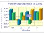 3D Vertical Bar Graph Software 4.74