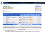 actiTIME - Free Web Based Timesheet 1.2