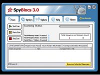 Spyblocs
