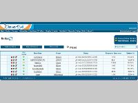 CleverEye Availability Monitoring Suite