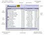 Advanced Data Grid Control 3.5