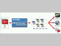 DWG TO JPG Converter