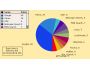 AnyChart Flash Chart Component 3.3