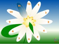 7art Merry Flower Clock ScreenSaver