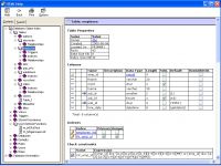 Apex SQL Doc
