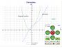 Archimedes Grapher Slide Show 2.0