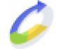 NeoLoad 1.0
