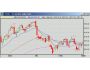 Amazing Stock Trend Signal Software 2.5.1