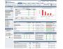 AdventNet ManageEngle Applications Manager 6.0