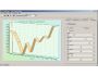 Web Chart Creator 3.0