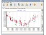 Stock NeuroMaster 1.30