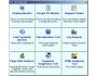 SEO Administrator 4.1