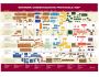 Network Protocols Map Poster 2004