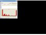 SBHisto Histogram Generator 1.2