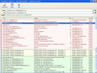 Free Antispam Scanner