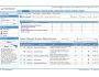 SecureCentral PatchQuest 4.0