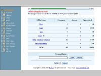 Win Mail Server (WebMail,SMIME,SMTP,POP3,IMAP4,SSL,CA Server,AntiSpam,AntiVirus)