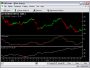 OH TRADER 5