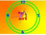 7art Orange Clock ScreenSaver 1.1