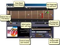 Guitar Guru