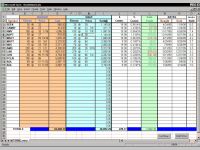 BREAKTRU STOCKWATCH