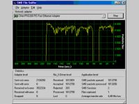 Packet Sniffer SDK for Windows