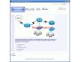 CCNA Exam Simulator 3