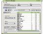 GoGo CD To MP3 Ripper 1.3.6