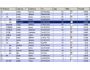 Table Library 2.4