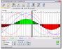 Natural Biorhythms 3.00