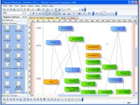 EDraw Flowchart Software