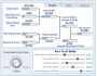 Xcelsius|XL Professional 4.0