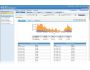 ManageEngine NetFlow Analyzer screenshot