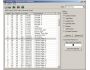 CharProbe 1.0