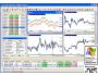 ProTrader (.Net client) 21.07.2005