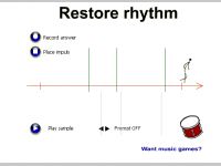 Restore rhythm