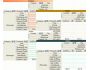 OLAP ModelKit 3.0
