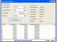 Home Equity Loan