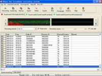 Phone Spy telephone recording software